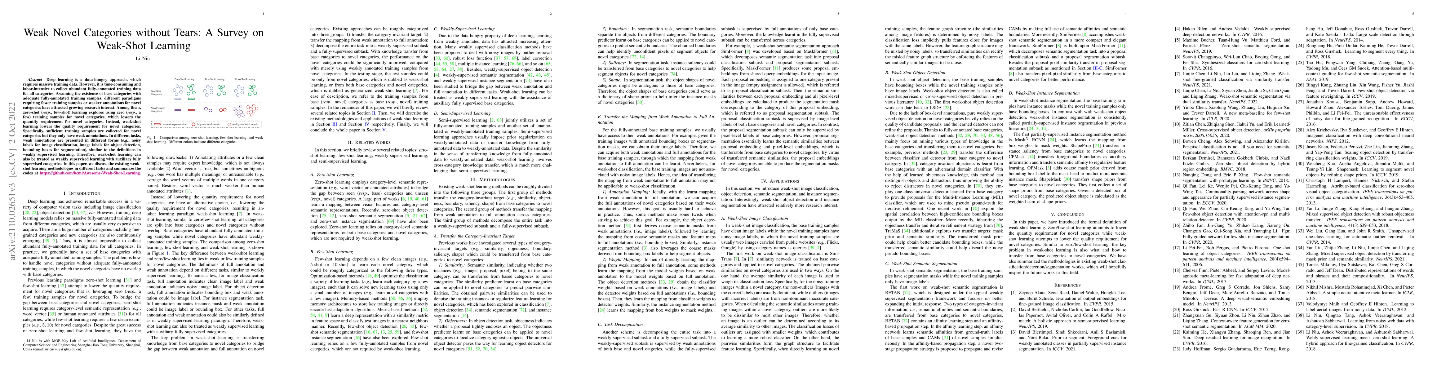 Thumbnail for Weak Novel Categories without Tears: A Survey on Weak-Shot Learning