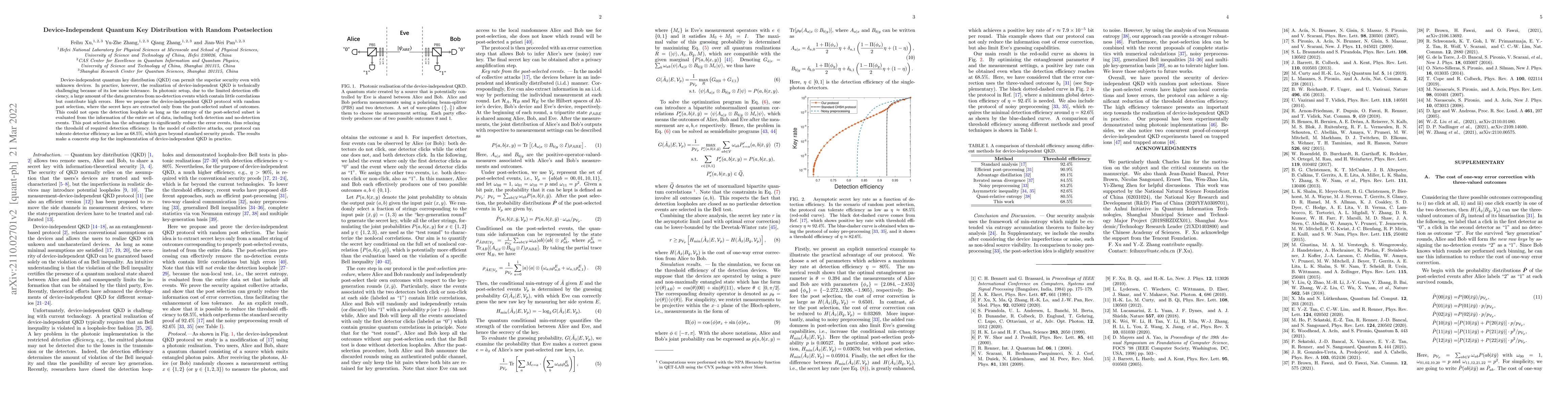 Thumbnail for Device-independent quantum key distribution with random postselection