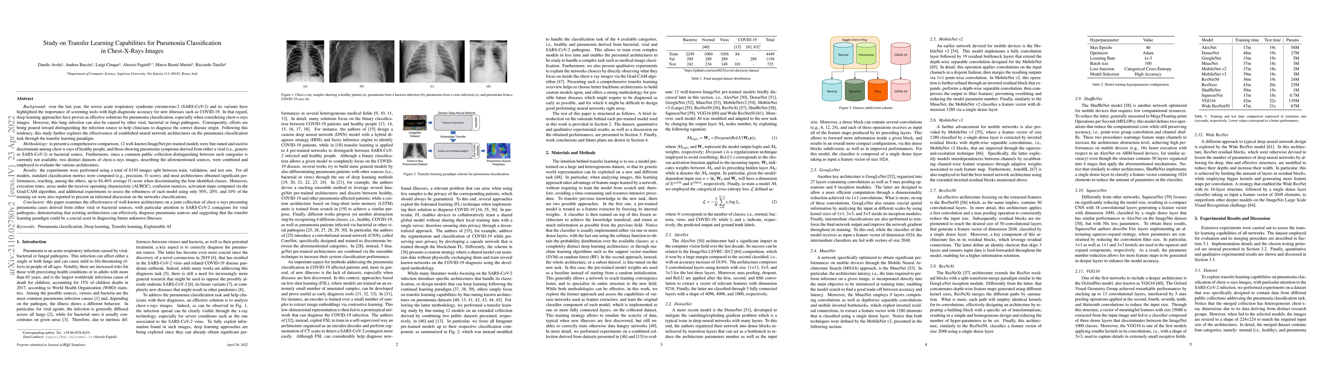 Thumbnail for Study on Transfer Learning Capabilities for Pneumonia Classification in
  Chest-X-Rays Image