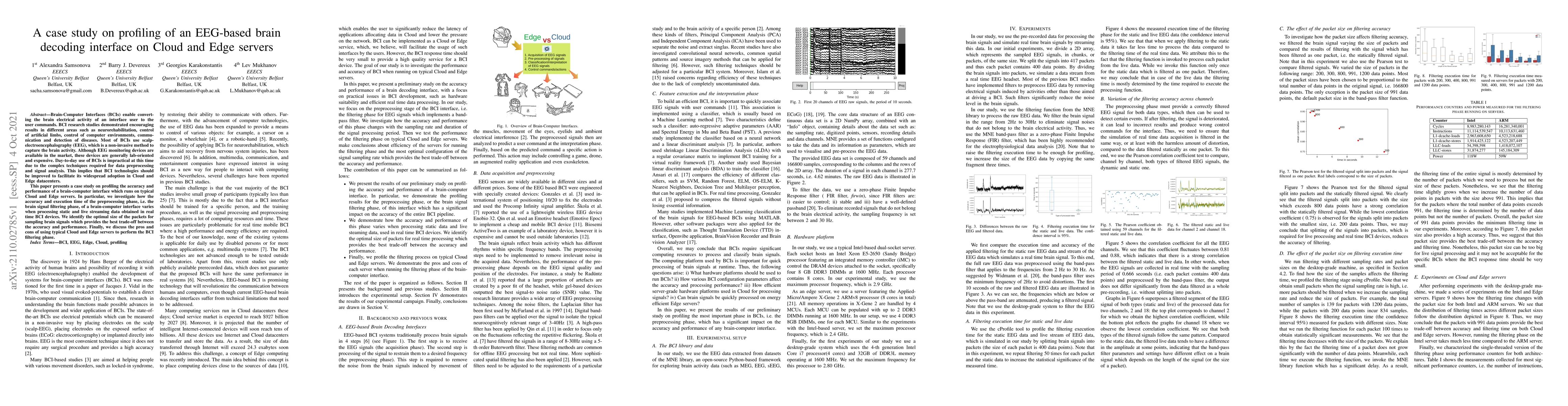 Thumbnail for A case study on profiling of an EEG-based brain decoding interface on
  Cloud and Edge servers