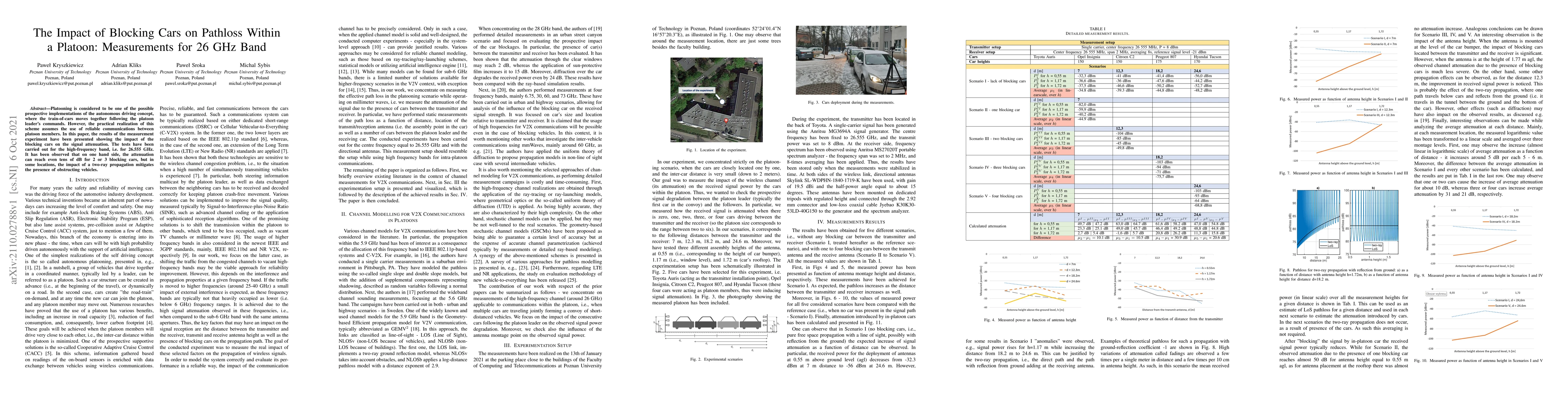Thumbnail for The Impact of Blocking Cars on Pathloss Within a Platoon: Measurements
  for 26 GHz Band