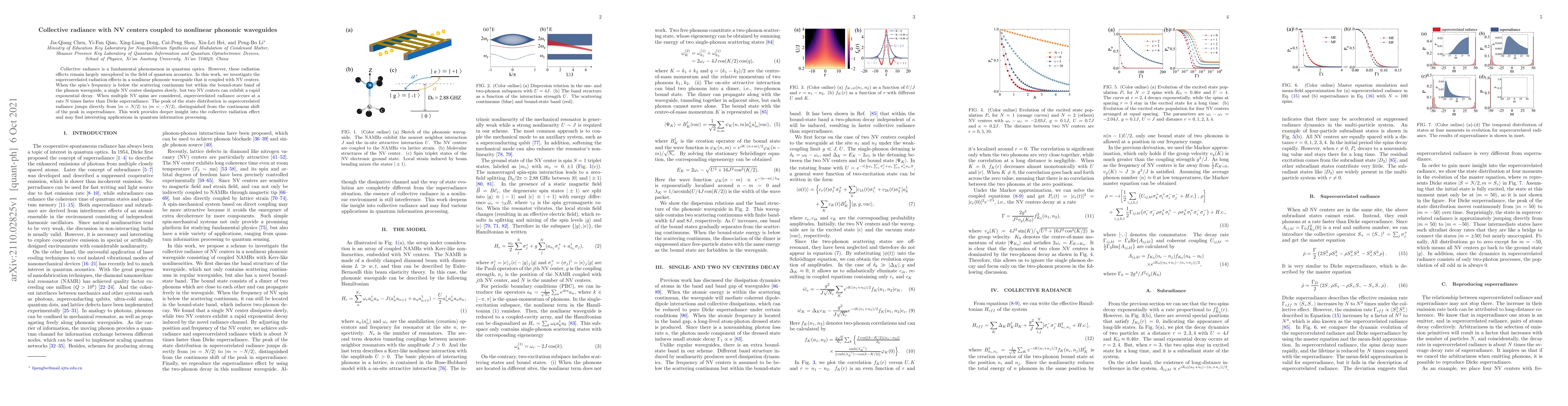 Thumbnail for Collective radiance with NV centers coupled to nonlinear phononic
  waveguides