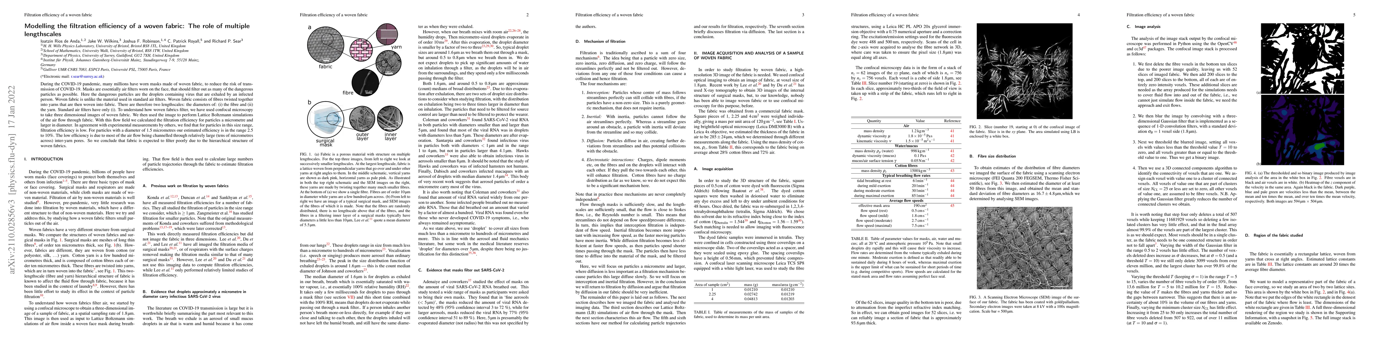 Thumbnail for Modelling the filtration efficiency of a woven fabric: The role of
  multiple lengthscales