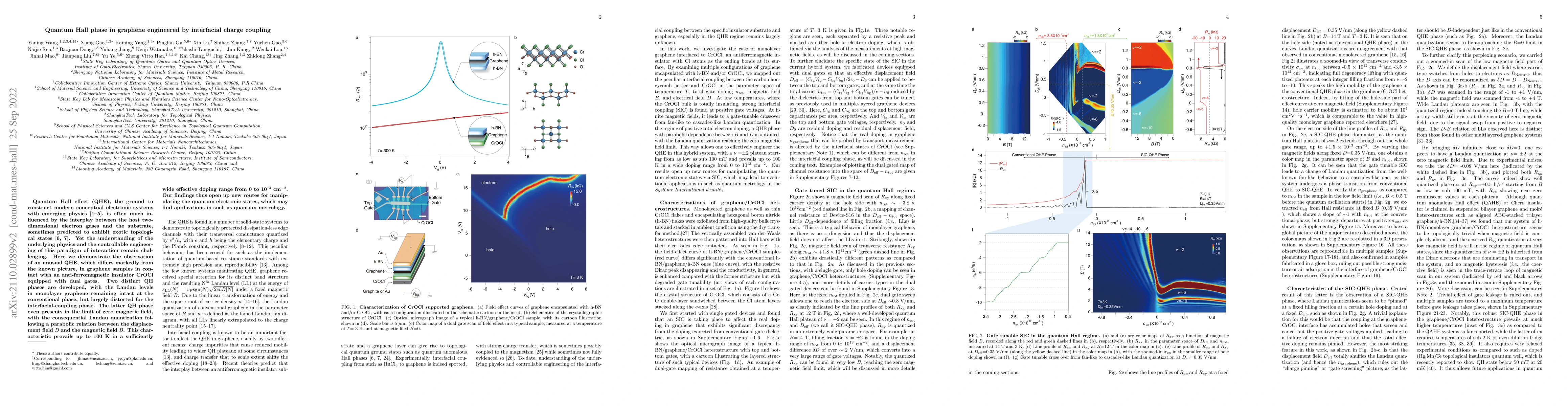 Thumbnail for Quantum Hall phase in graphene engineered by interfacial charge coupling
