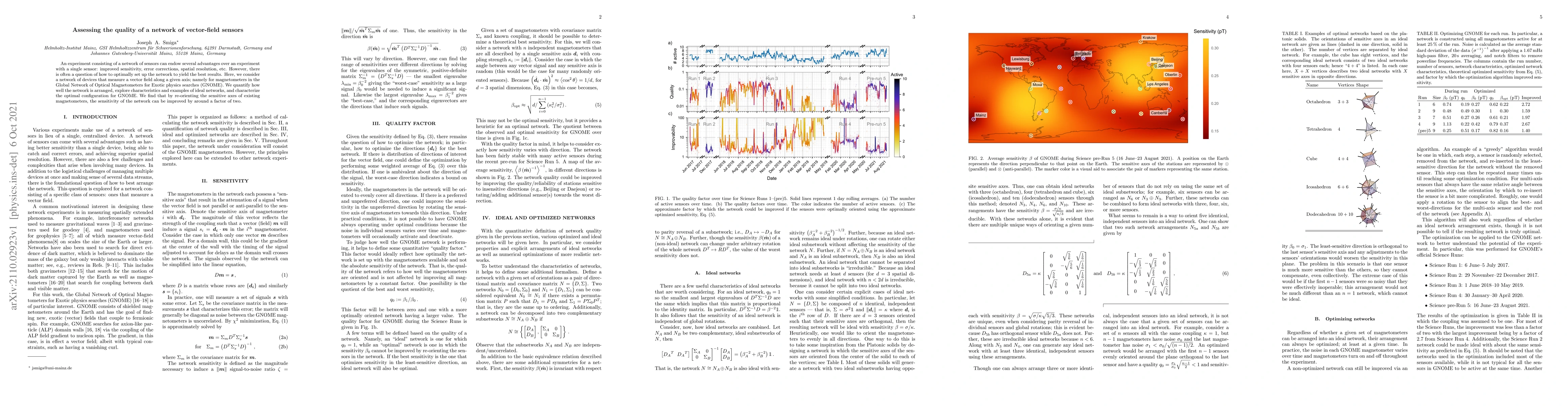 Thumbnail for Assessing the quality of a network of vector-field sensors