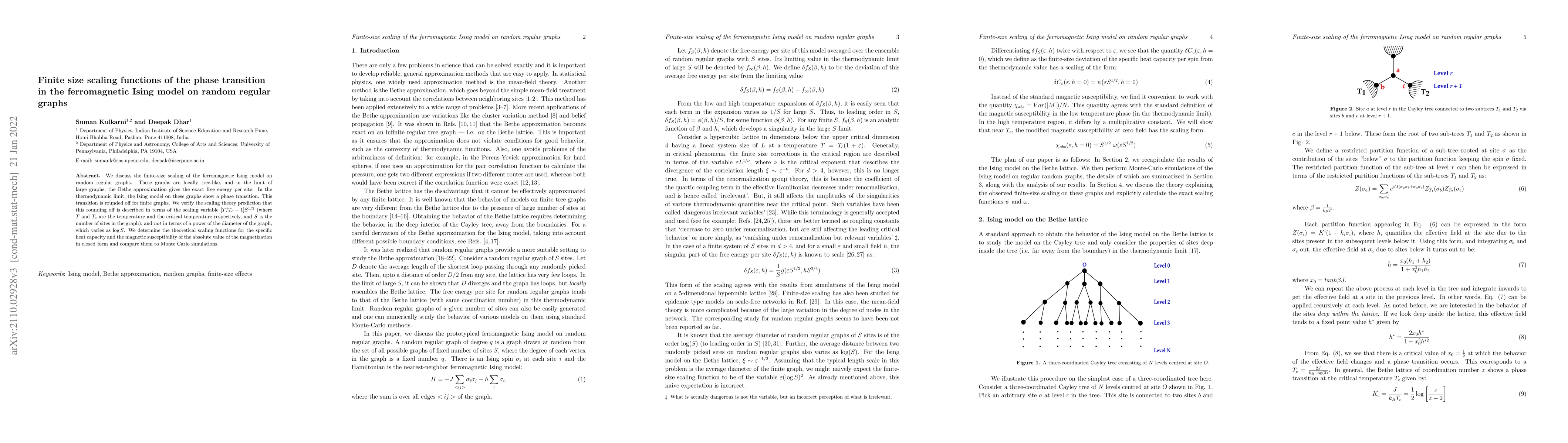 Thumbnail for Finite-size scaling functions of the phase transition in the
  ferromagnetic Ising model on random regular graphs