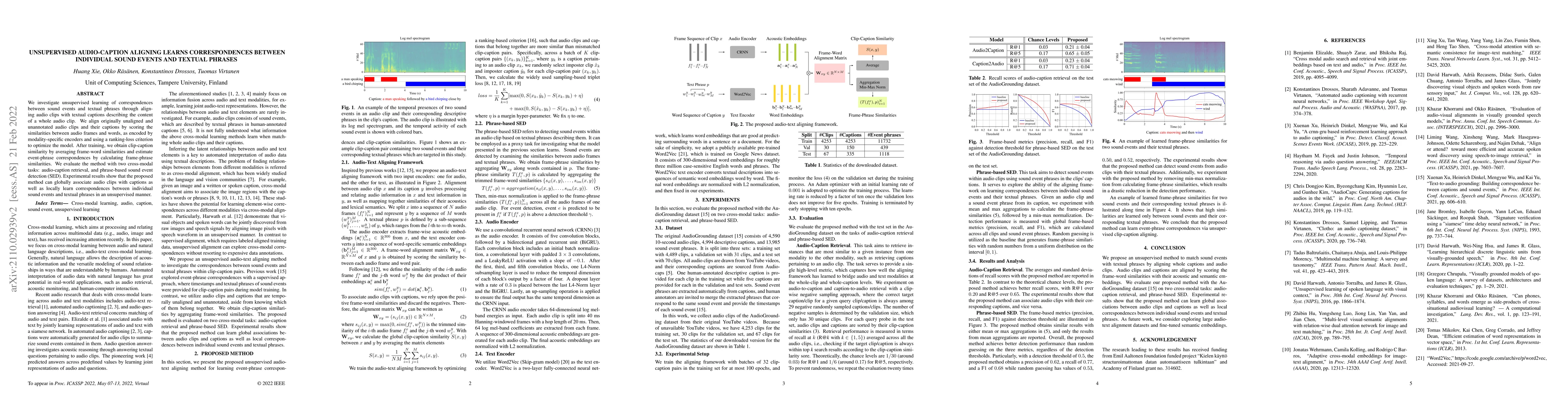 Thumbnail for Unsupervised Audio-Caption Aligning Learns Correspondences between
  Individual Sound Events and Textual Phrases
