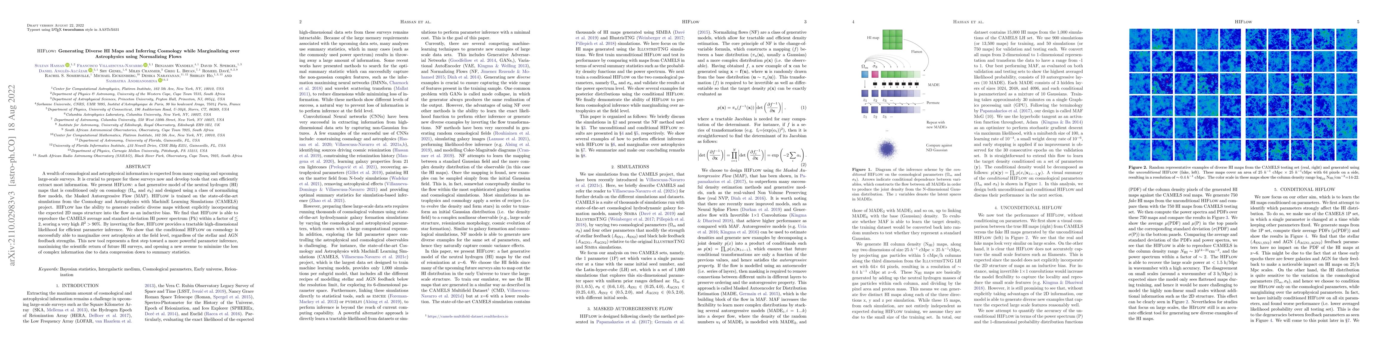 Thumbnail for HIFlow: Generating Diverse HI Maps and Inferring Cosmology while
  Marginalizing over Astrophysics using Normalizing Flows