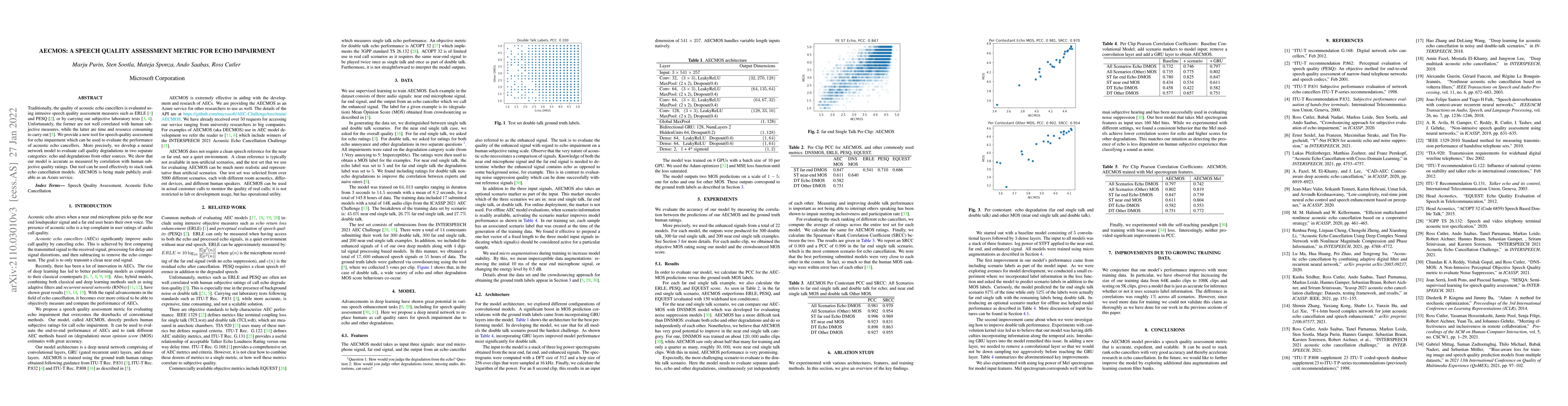 Thumbnail for AECMOS: A speech quality assessment metric for echo impairment