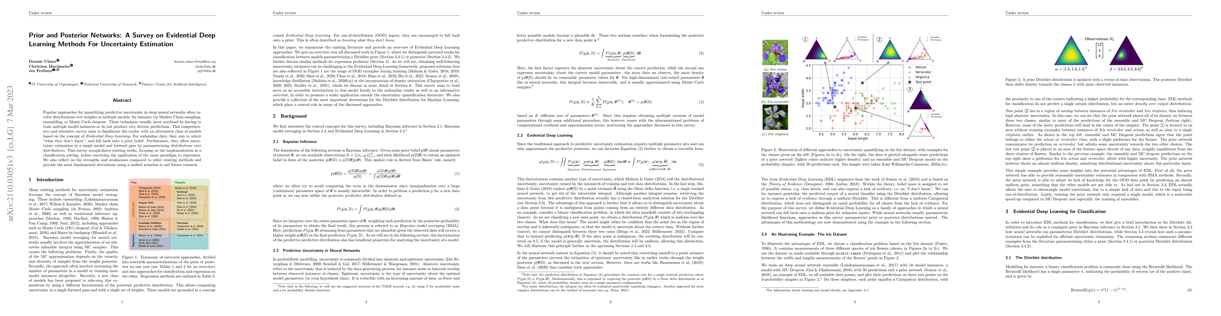 Thumbnail for Prior and Posterior Networks: A Survey on Evidential Deep Learning
  Methods For Uncertainty Estimation