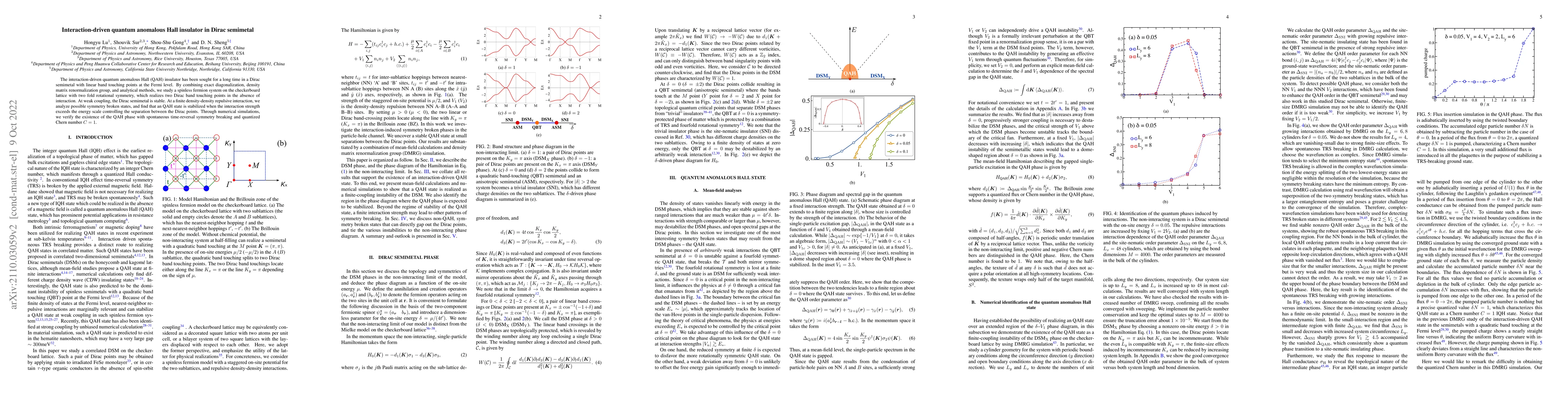 Thumbnail for Interaction-driven quantum anomalous Hall insulator in Dirac semimetal