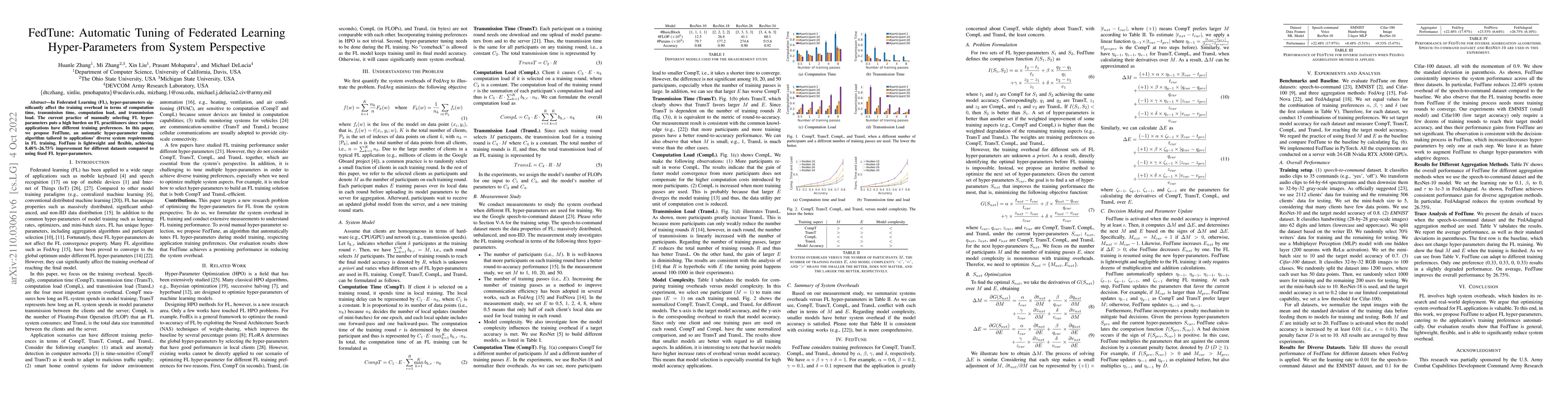 Thumbnail for FedTune: Automatic Tuning of Federated Learning Hyper-Parameters from
  System Perspective