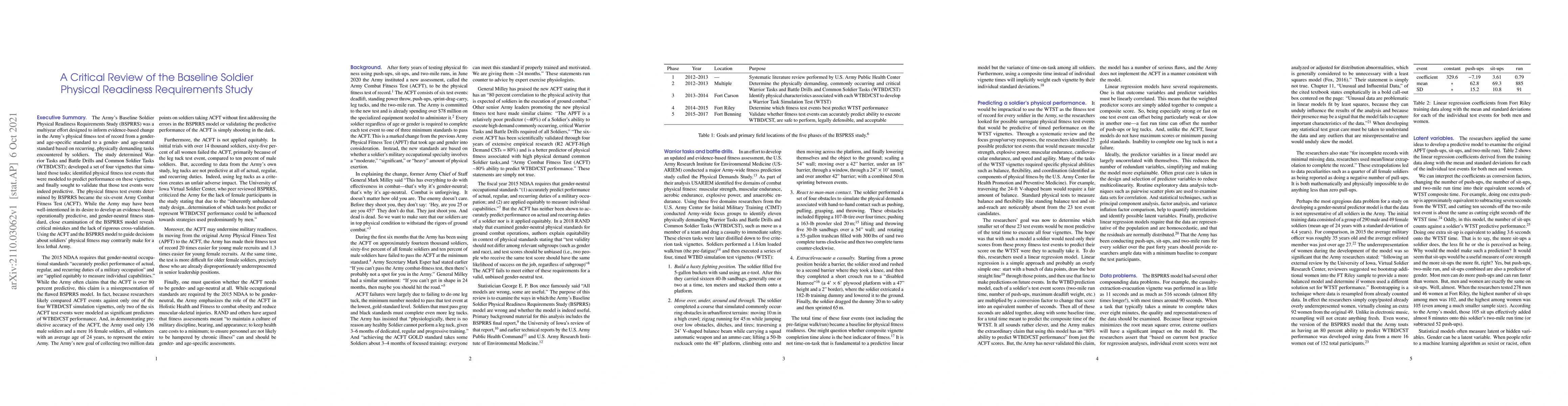 Thumbnail for A Critical Review of the Baseline Soldier Physical Readiness
  Requirements Study