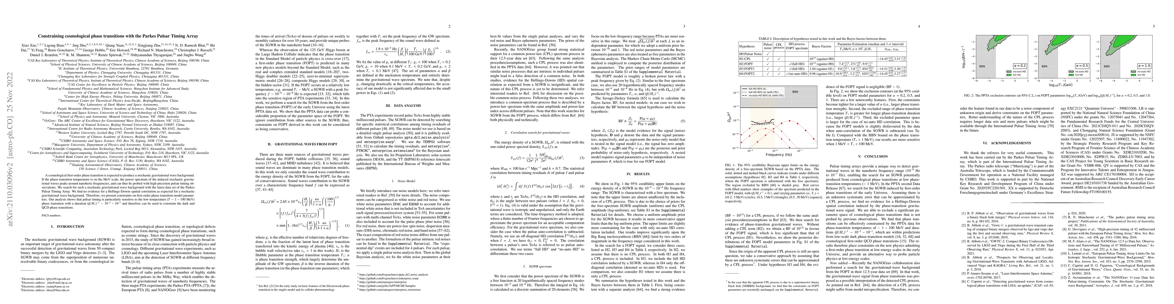 Thumbnail for Constraining cosmological phase transitions with the Parkes Pulsar
  Timing Array