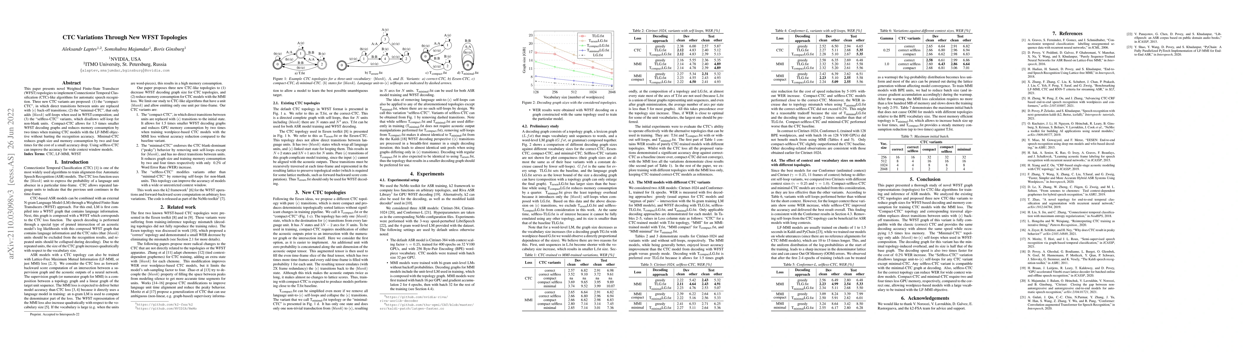 Thumbnail for CTC Variations Through New WFST Topologies
