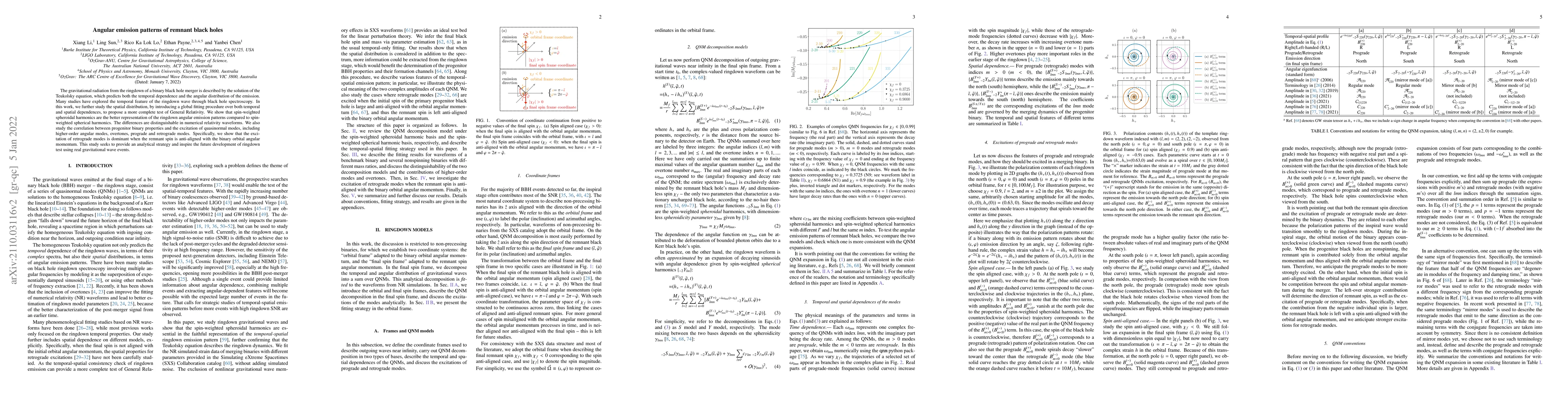 Thumbnail for Angular emission patterns of remnant black holes