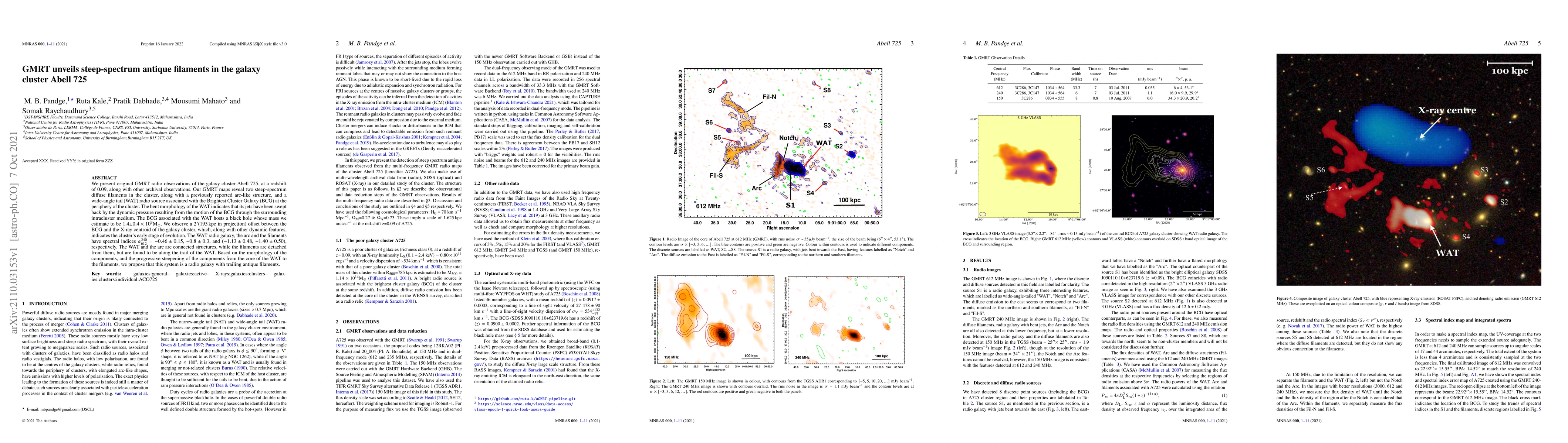 Thumbnail for GMRT unveils steep-spectrum antique filaments in the galaxy cluster
  Abell 725