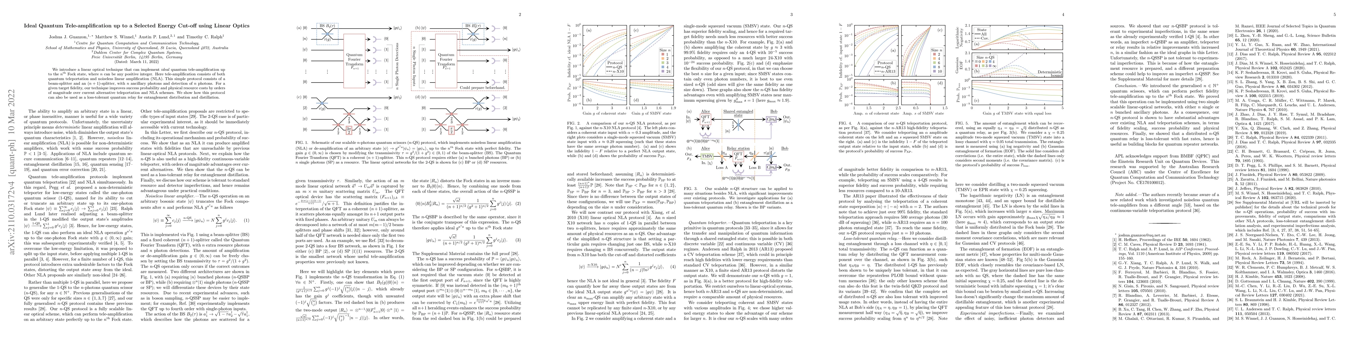 Thumbnail for Ideal Quantum Tele-amplification up to a Selected Energy Cut-off using
  Linear Optics