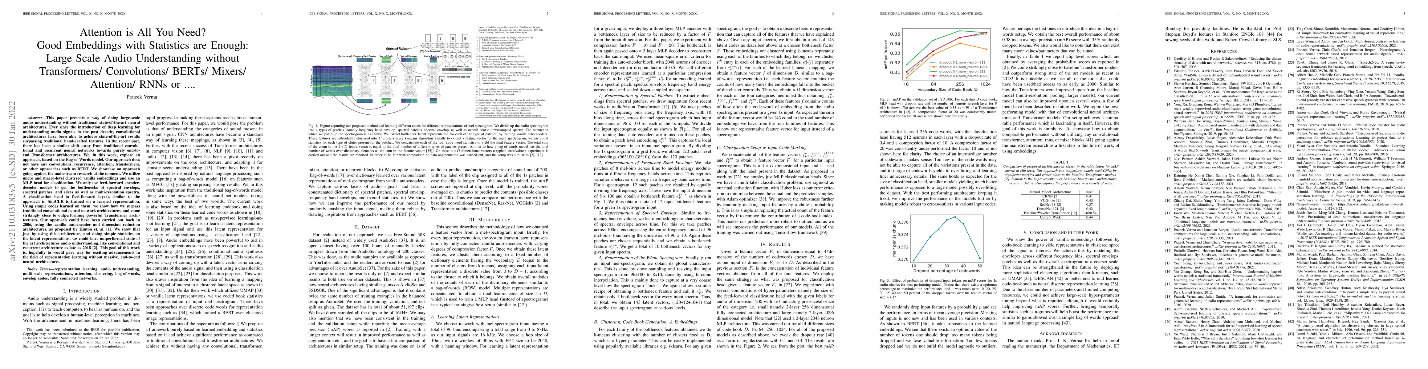Thumbnail for Attention is All You Need? Good Embeddings with Statistics are
  enough:Large Scale Audio Understanding without Transformers/ Convolutions/
  BERTs/ Mixers/ Attention/ RNNs or ....