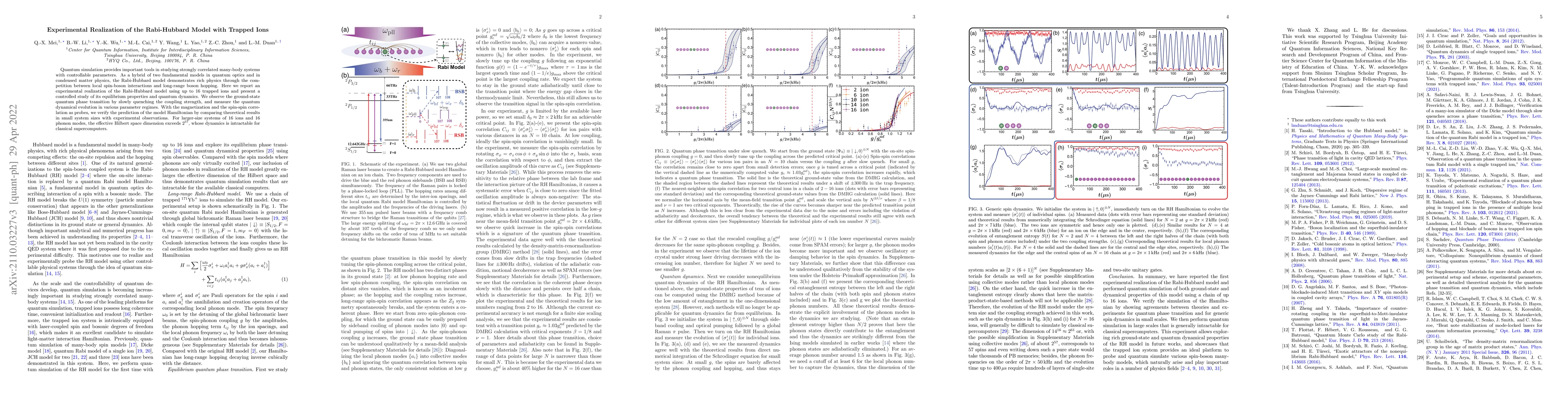 Thumbnail for Experimental Realization of the Rabi-Hubbard Model with Trapped Ions