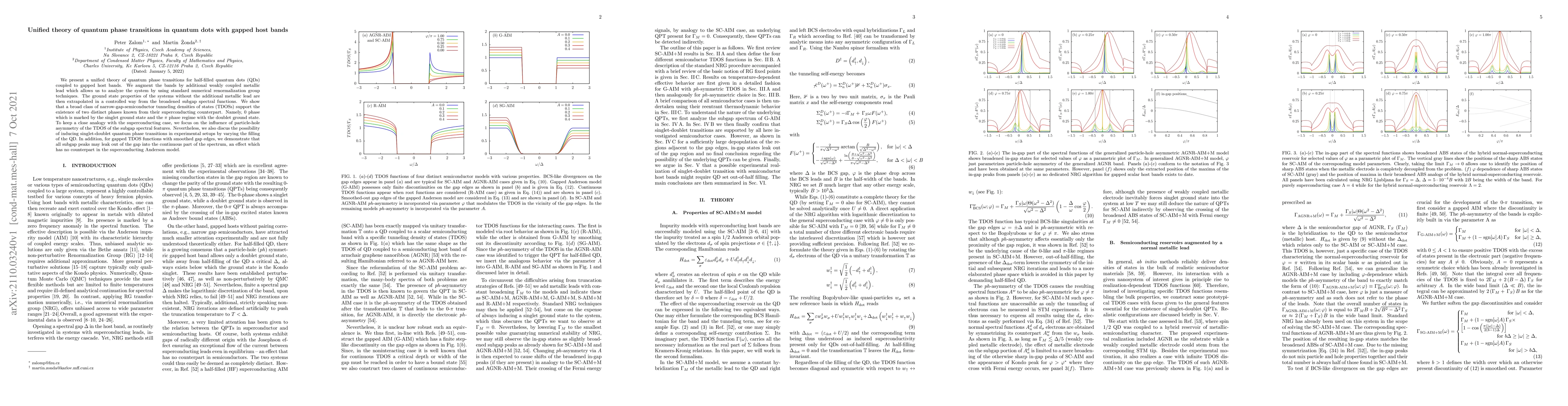 Thumbnail for Unified theory of quantum phase transitions in quantum dots with gapped
  host bands