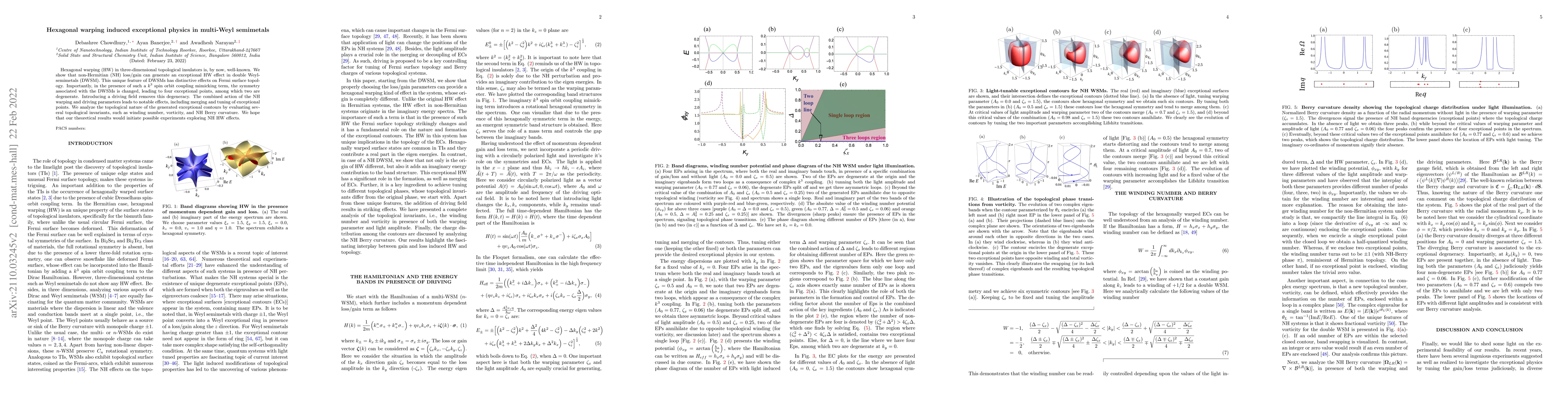 Thumbnail for Hexagonally warped exceptional physics in multi-Weyl semimetals