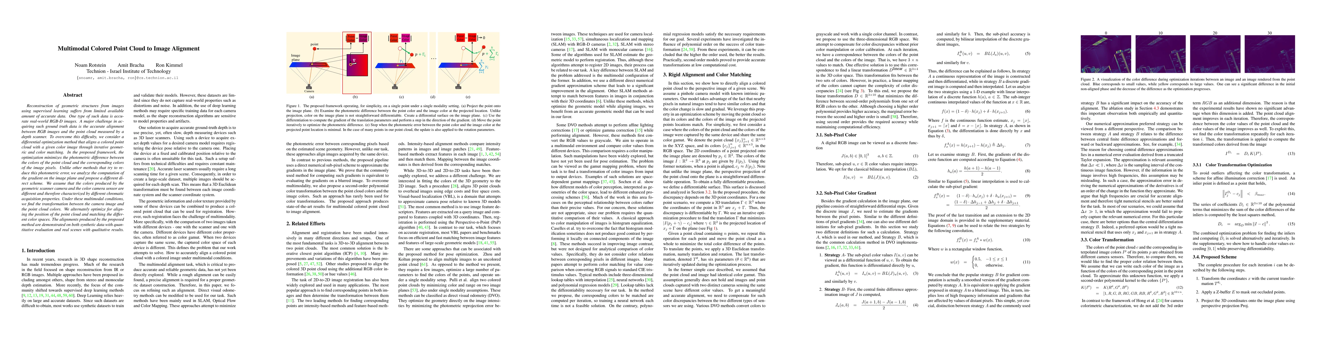 Thumbnail for Multimodal Colored Point Cloud to Image Alignment