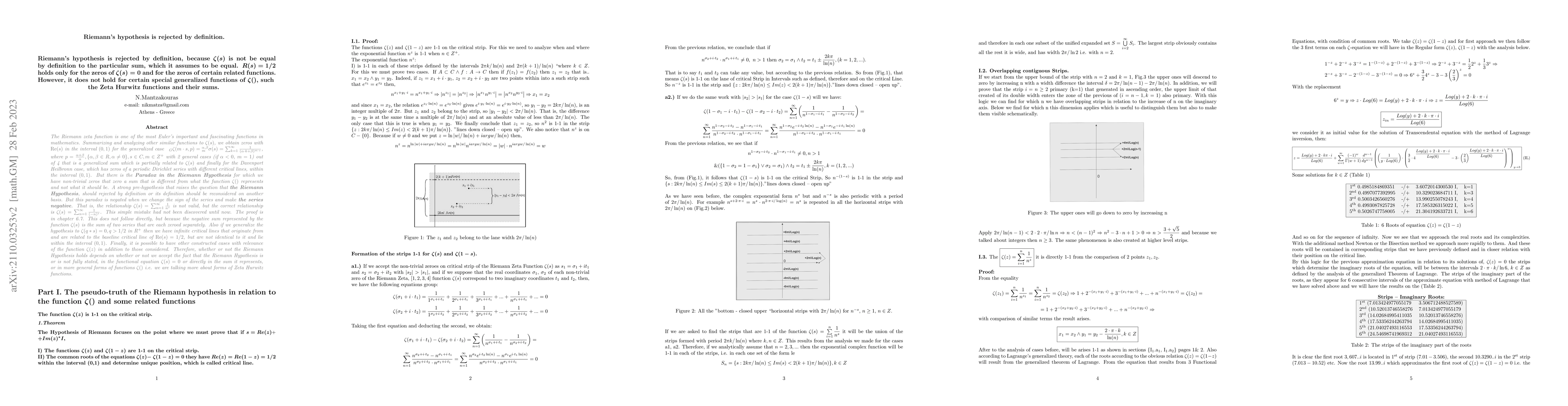 Thumbnail for Hypothesis of Riemann is rejected by definition