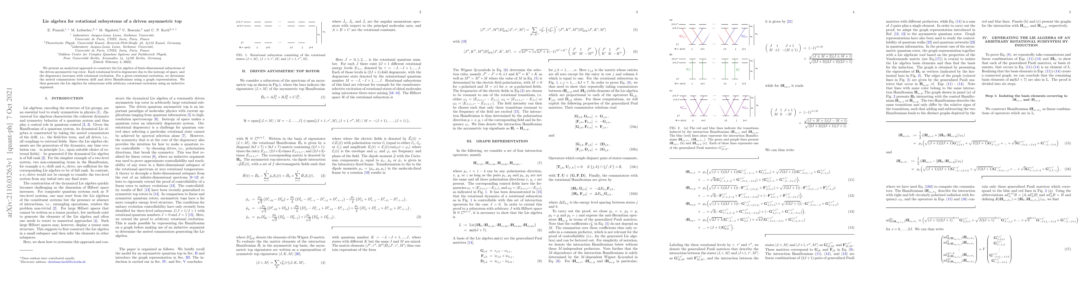Thumbnail for Lie algebra for rotational subsystems of a driven asymmetric top