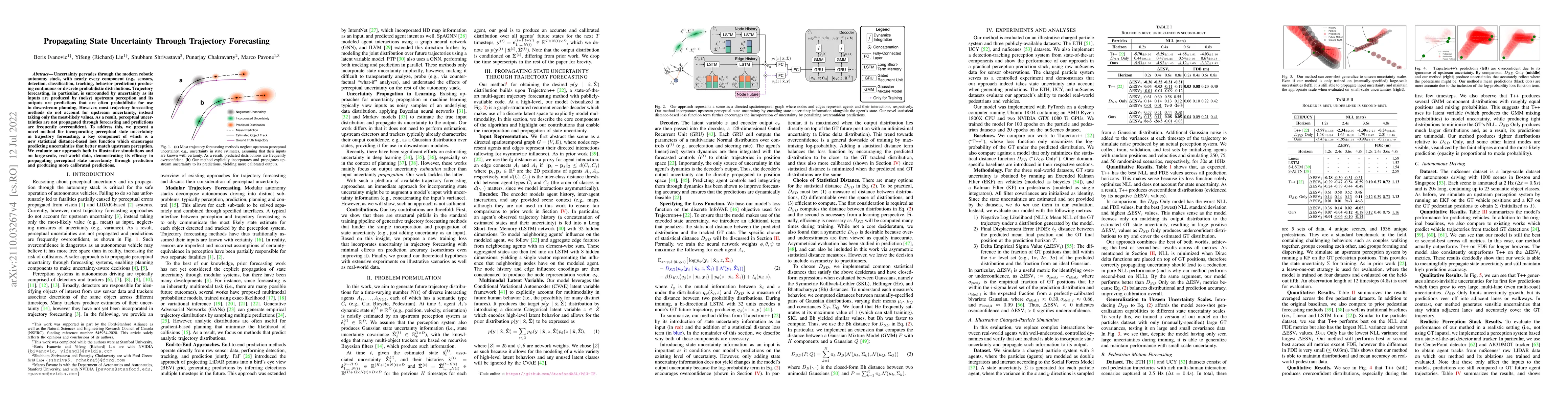 Thumbnail for Propagating State Uncertainty Through Trajectory Forecasting