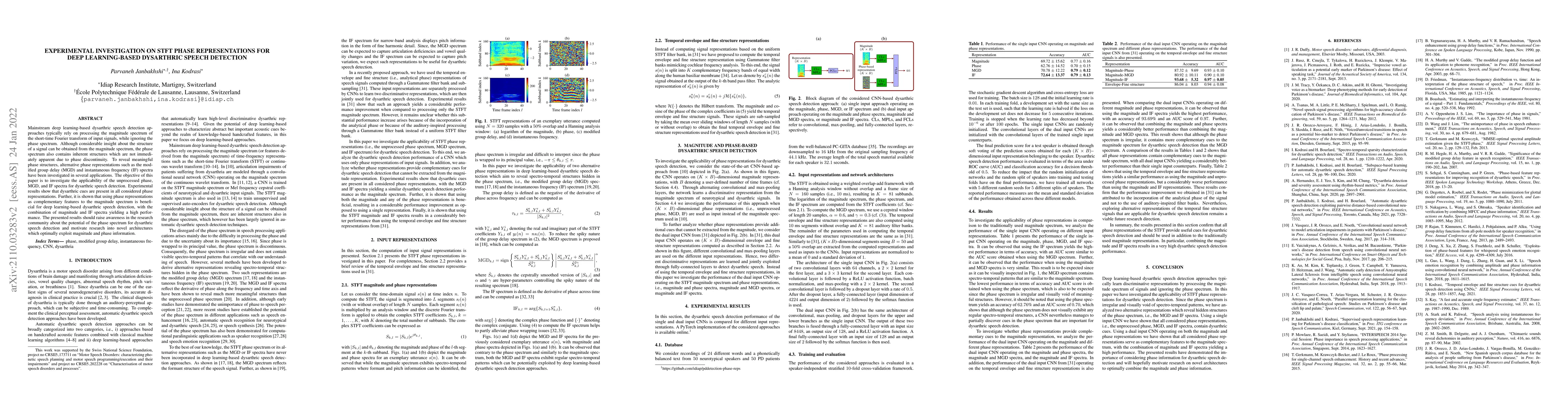 Thumbnail for Experimental investigation on STFT phase representations for deep
  learning-based dysarthric speech detection