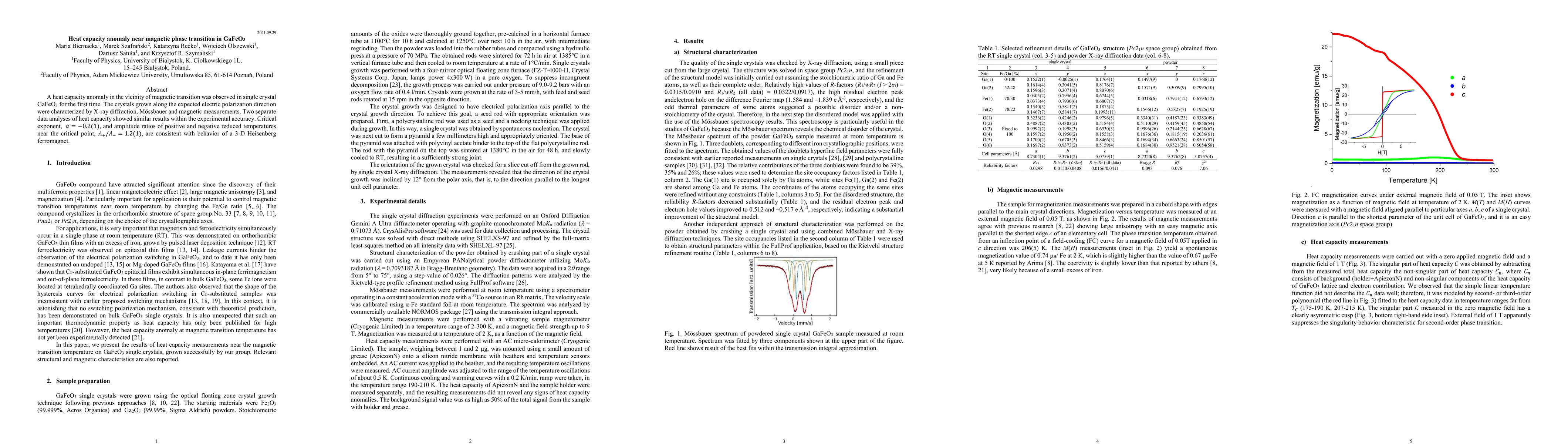 Thumbnail for Heat capacity anomaly near magnetic phase transition in GaFeO$_3$