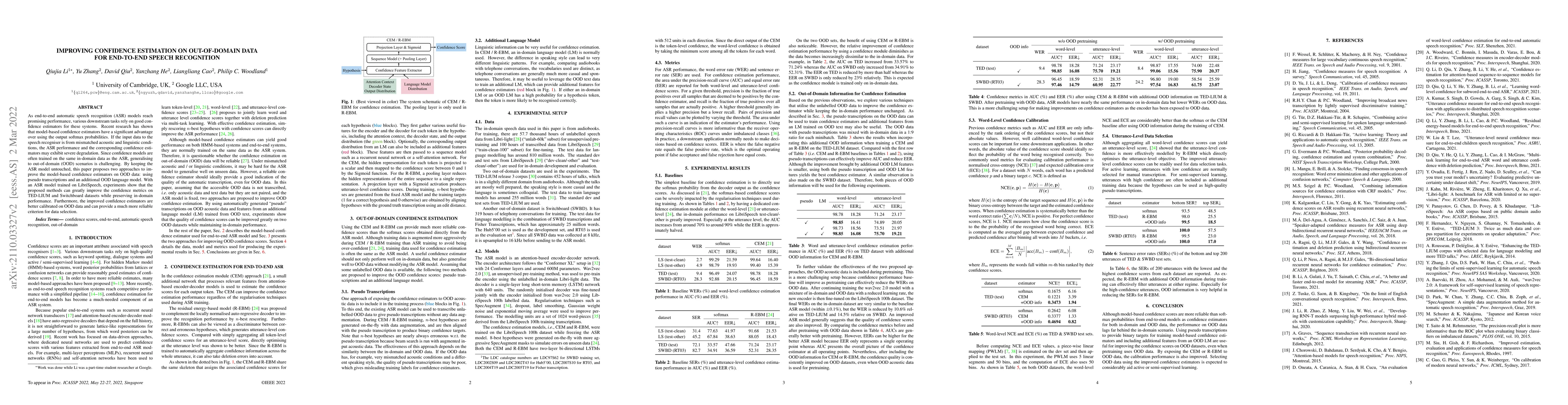 Thumbnail for Improving Confidence Estimation on Out-of-Domain Data for End-to-End
  Speech Recognition