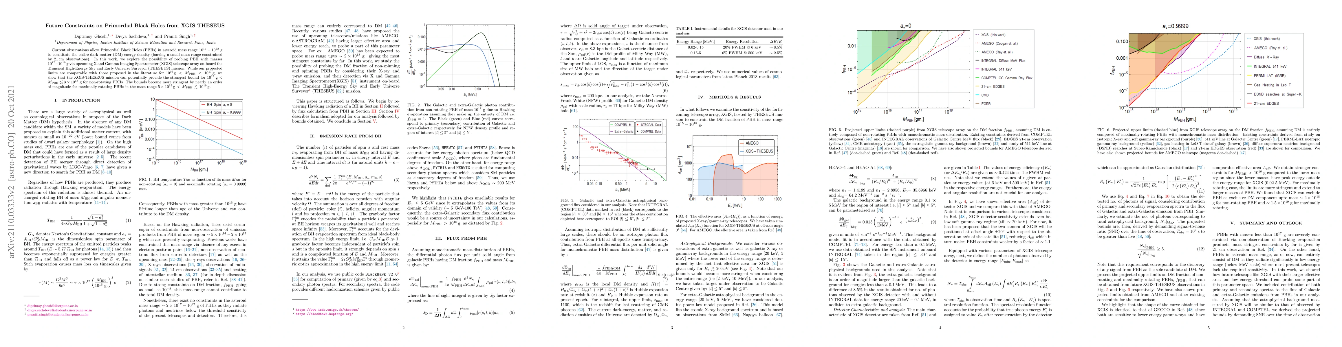 Thumbnail for Future Constraints on Primordial Black Holes from XGIS-THESEUS