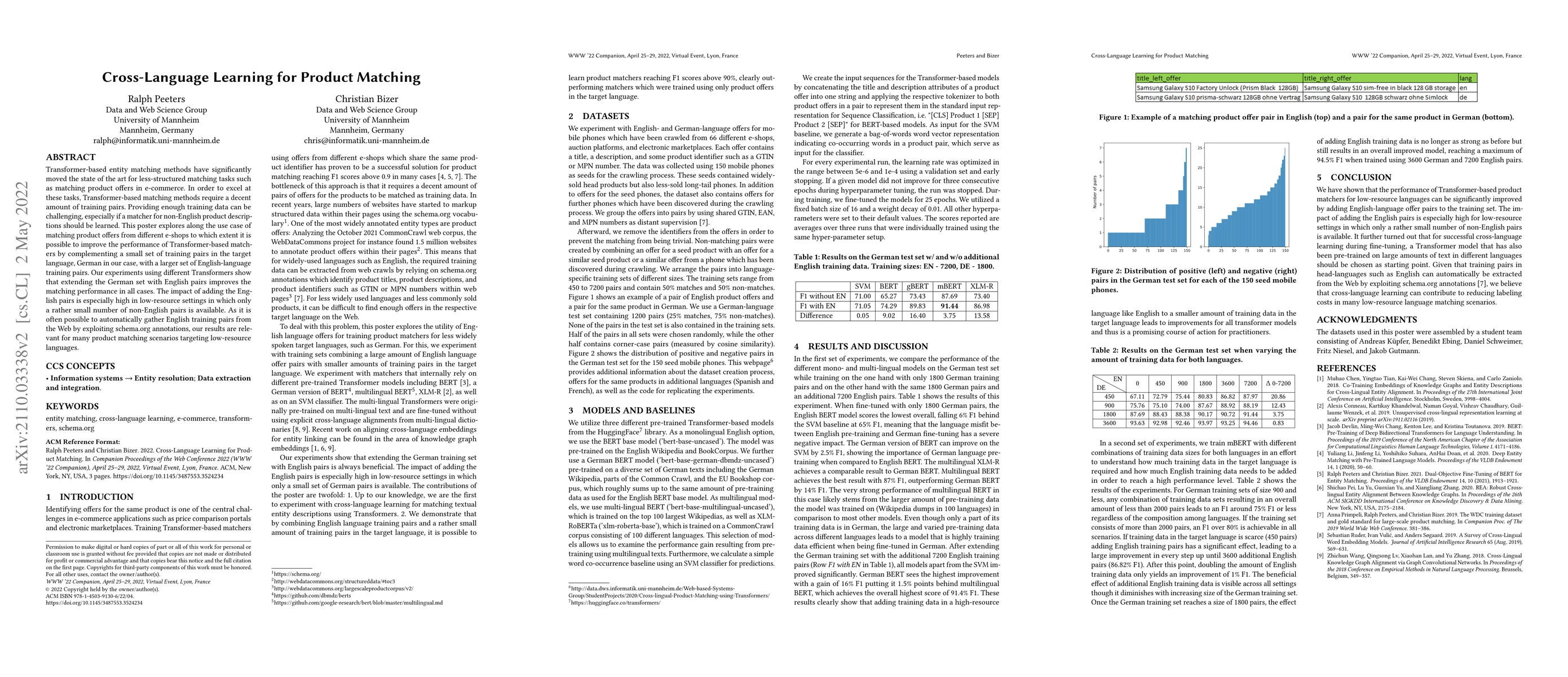 Thumbnail for Cross-Language Learning for Entity Matching