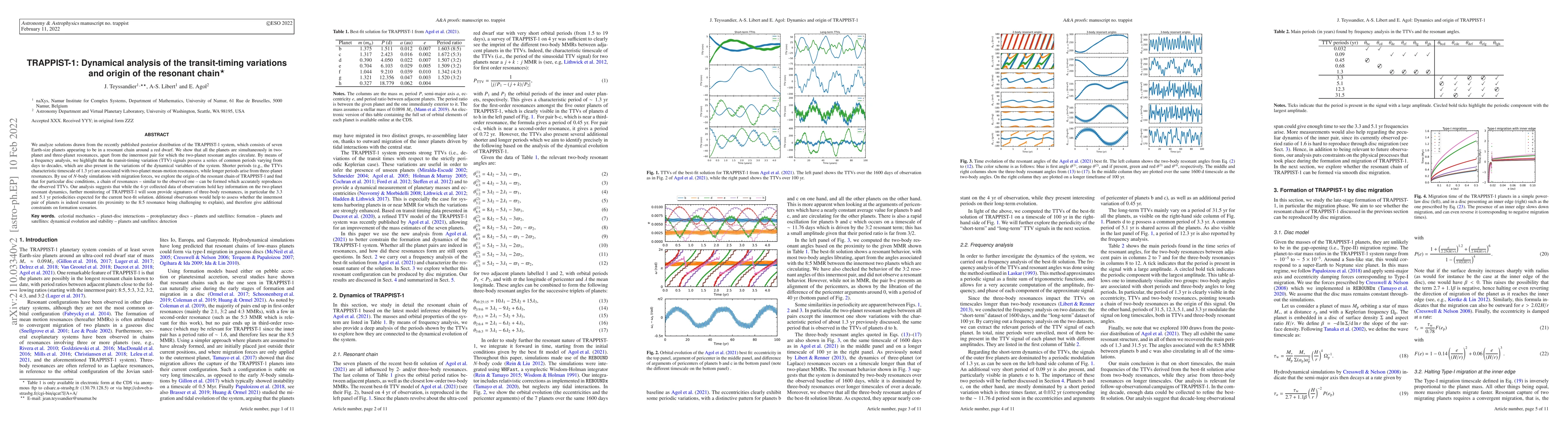 Thumbnail for TRAPPIST-1: Dynamical analysis of the transit-timing variations and
  origin of the resonant chain