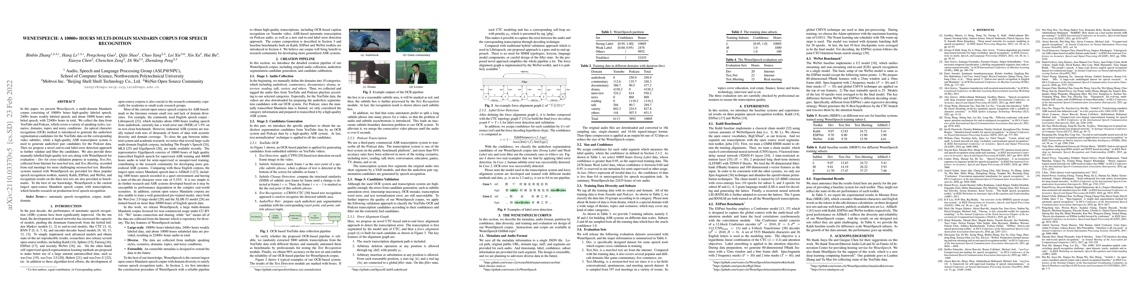 Thumbnail for WenetSpeech: A 10000+ Hours Multi-domain Mandarin Corpus for Speech
  Recognition