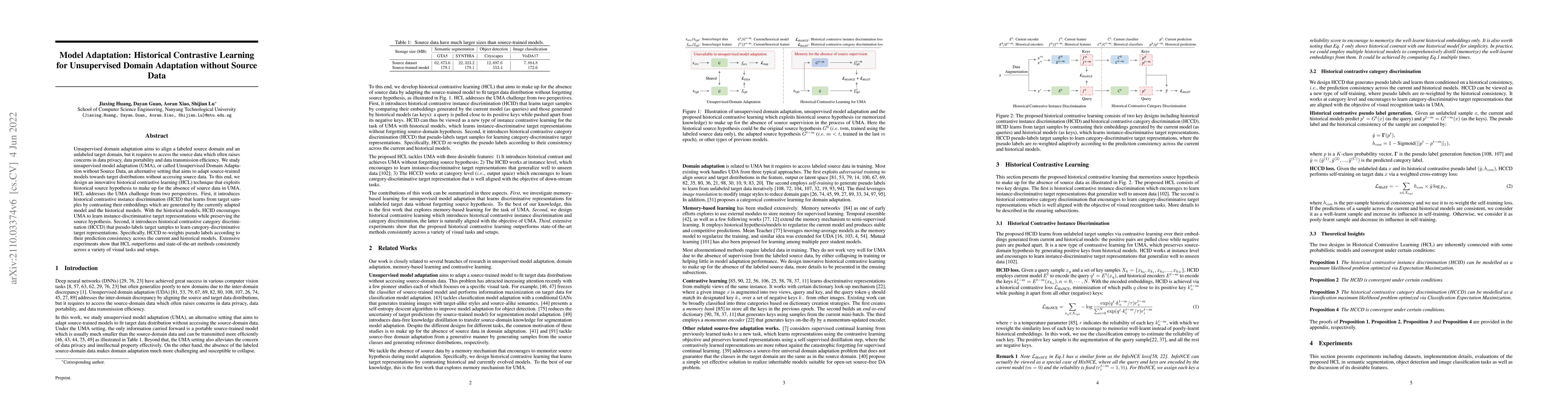 Thumbnail for Model Adaptation: Historical Contrastive Learning for Unsupervised
  Domain Adaptation without Source Data