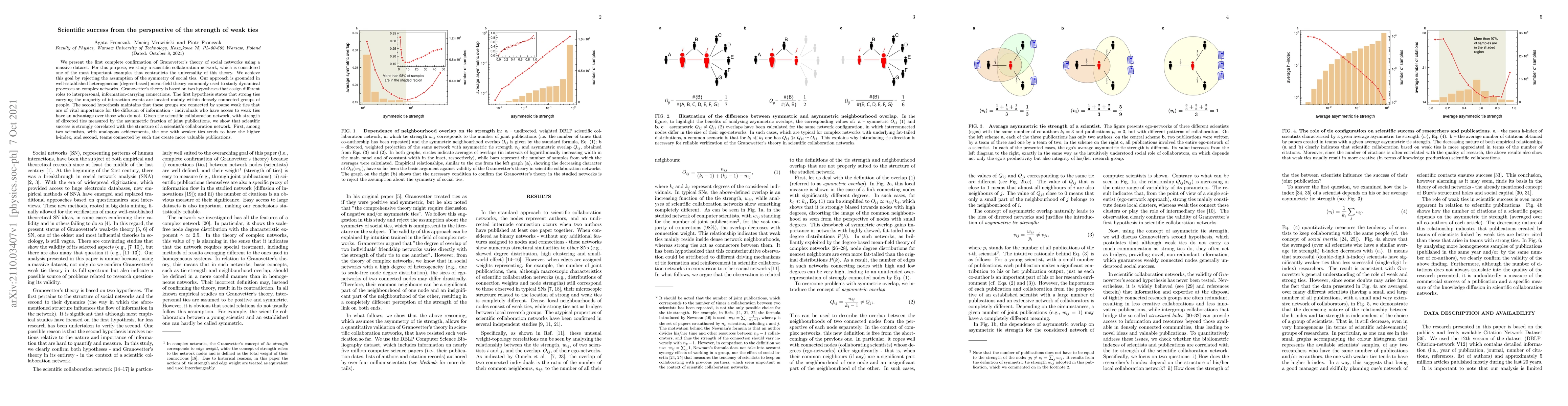 Thumbnail for Scientific success from the perspective of the strength of weak ties