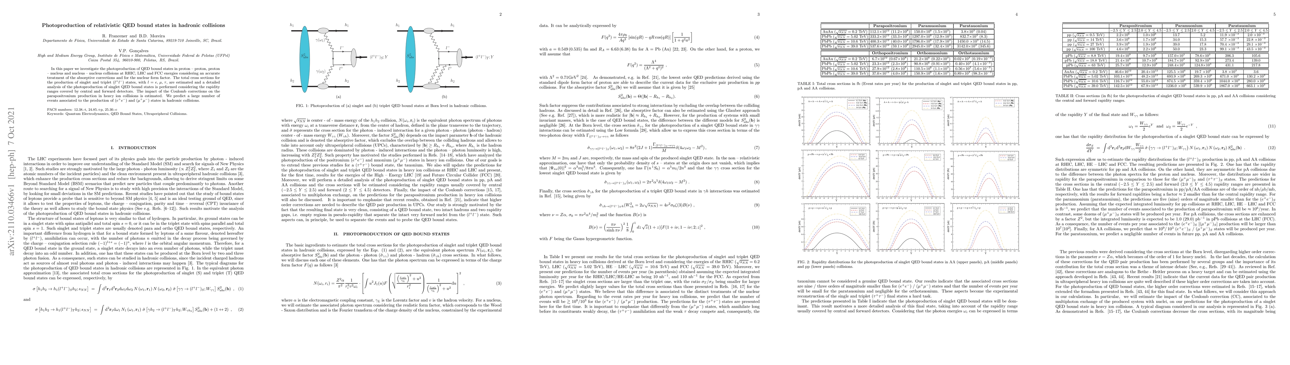 Thumbnail for Photoproduction of relativistic QED bound states in hadronic collisions