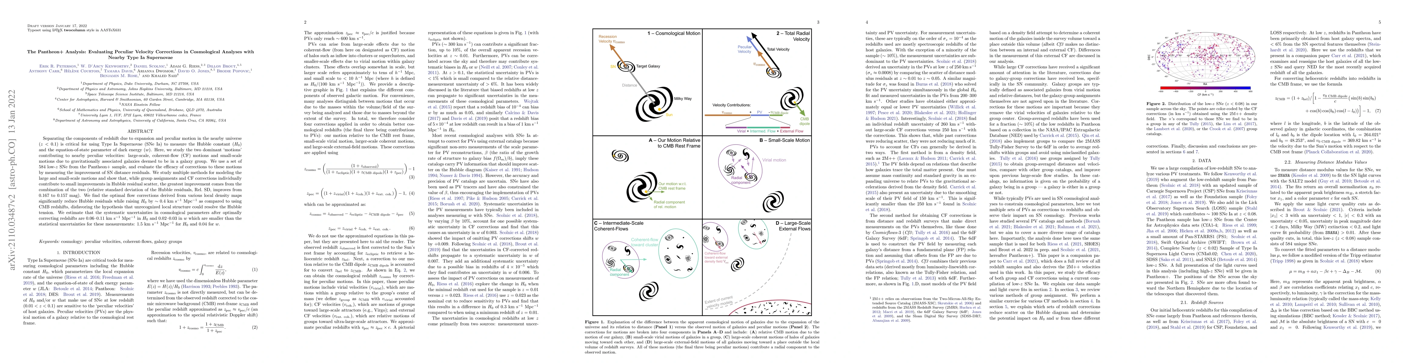 Thumbnail for The Pantheon+ Analysis: Evaluating Peculiar Velocity Corrections in
  Cosmological Analyses with Nearby Type Ia Supernovae