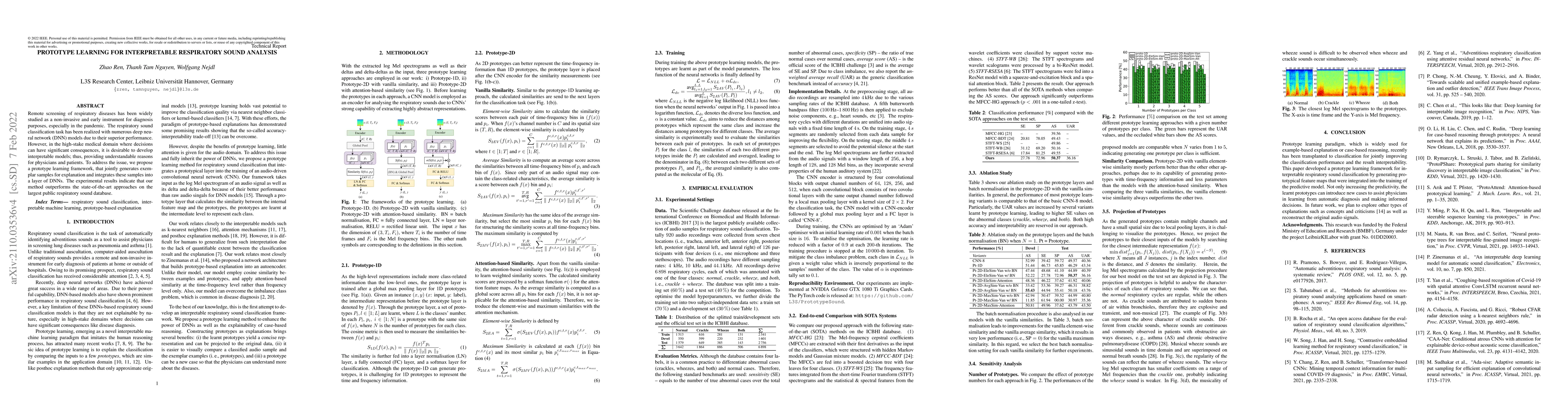 Thumbnail for Prototype Learning for Interpretable Respiratory Sound Analysis