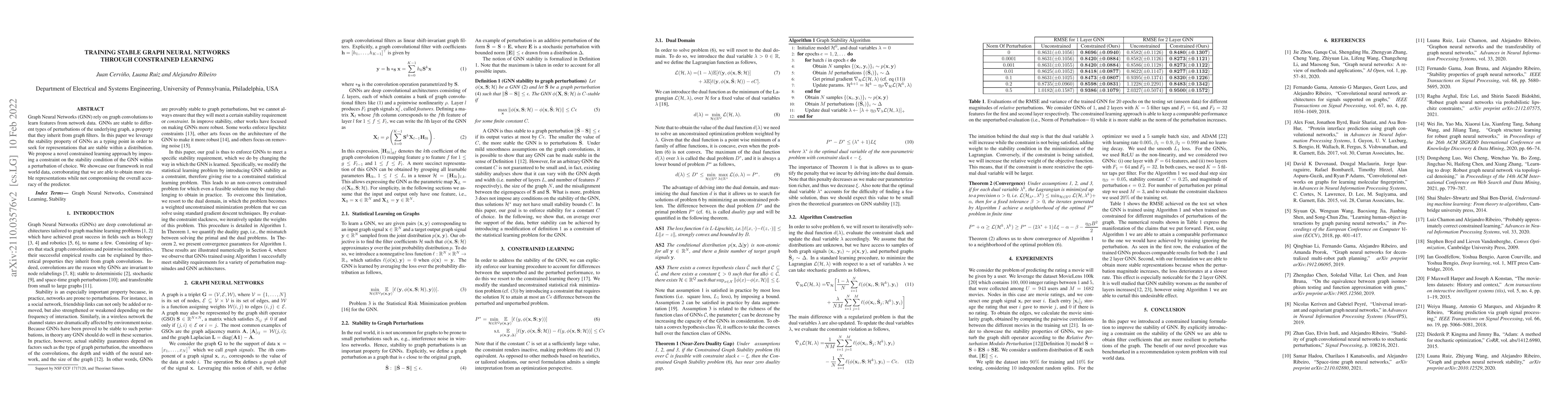 Thumbnail for Training Stable Graph Neural Networks Through Constrained Learning
