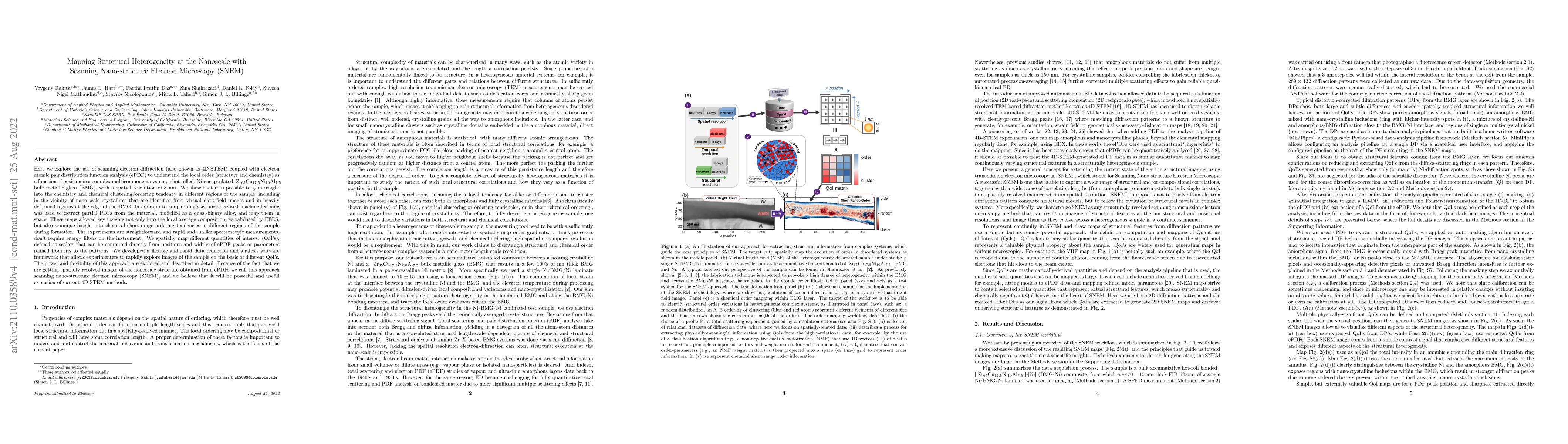 Thumbnail for Mapping Structural Heterogeneity at the Nanoscale with Scanning
  Nano-structure Electron Microscopy (SNEM)