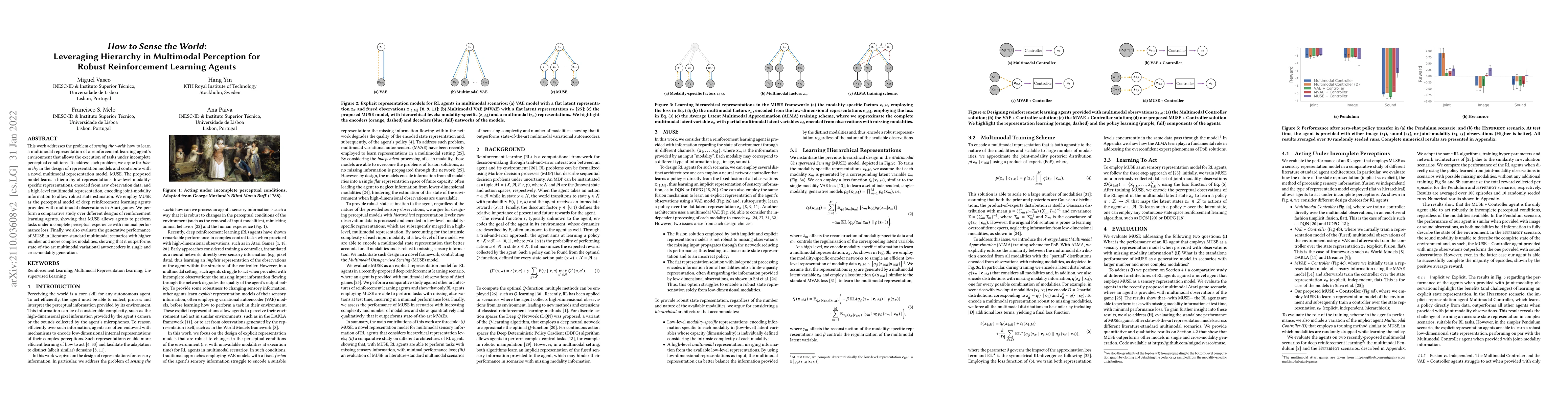 Thumbnail for How to Sense the World: Leveraging Hierarchy in Multimodal Perception
  for Robust Reinforcement Learning Agents