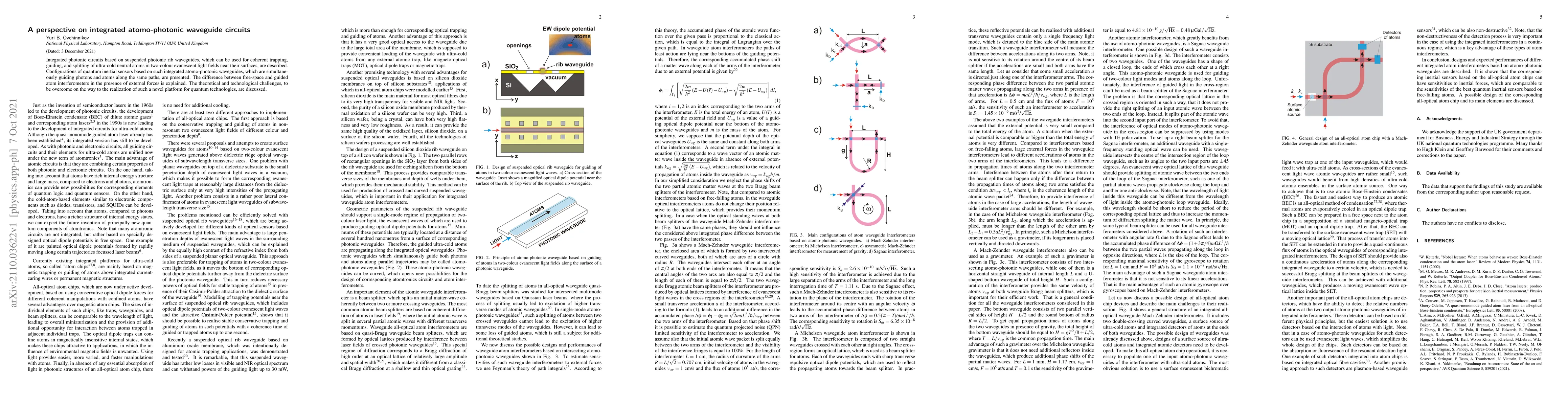 Thumbnail for A perspective on integrated atomo-photonic waveguide circuits