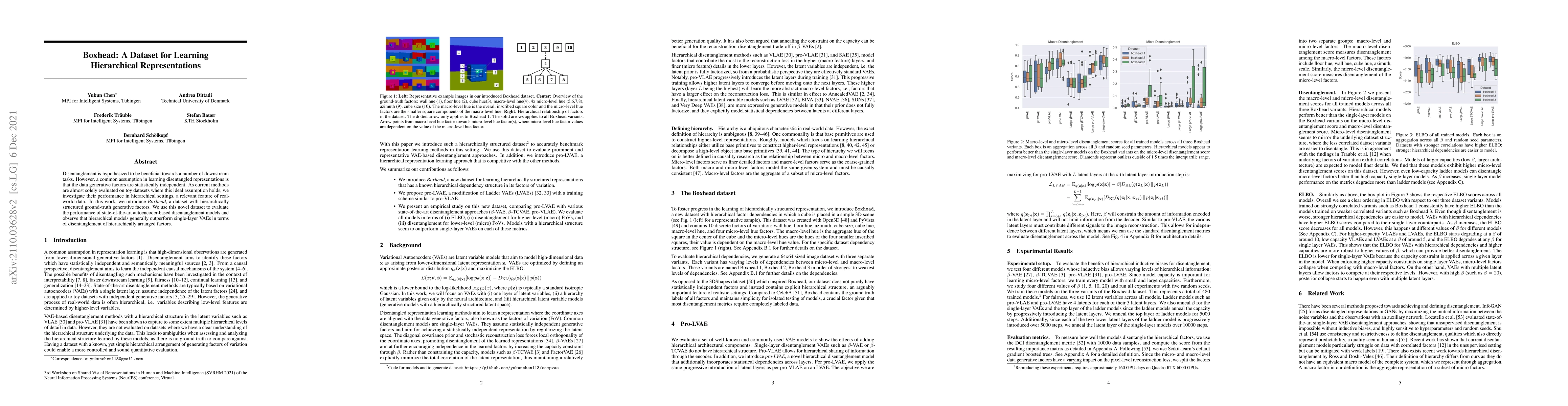 Thumbnail for Boxhead: A Dataset for Learning Hierarchical Representations
