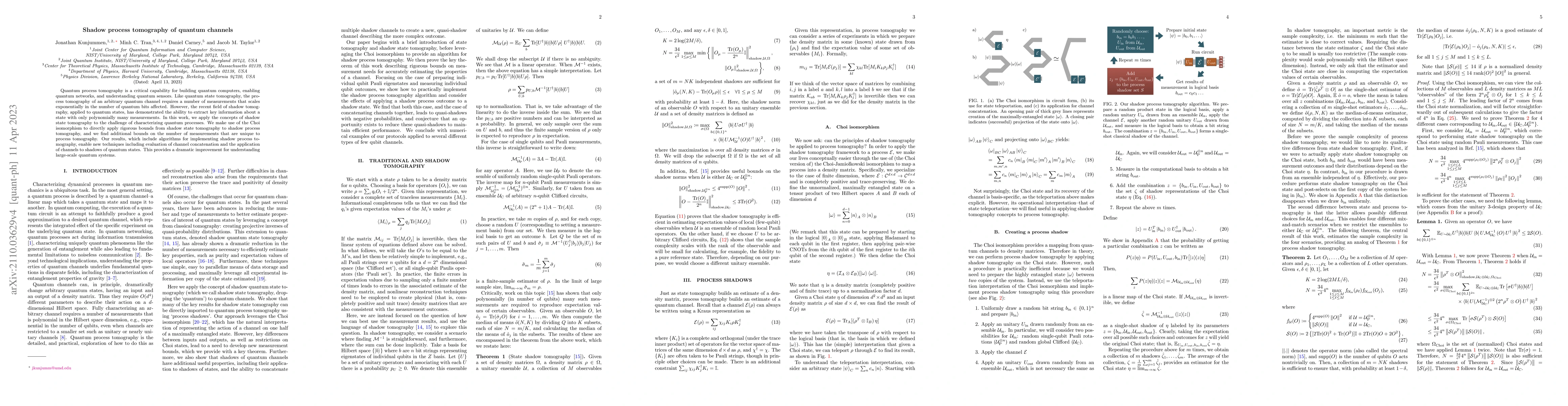 Thumbnail for Shadow process tomography of quantum channels