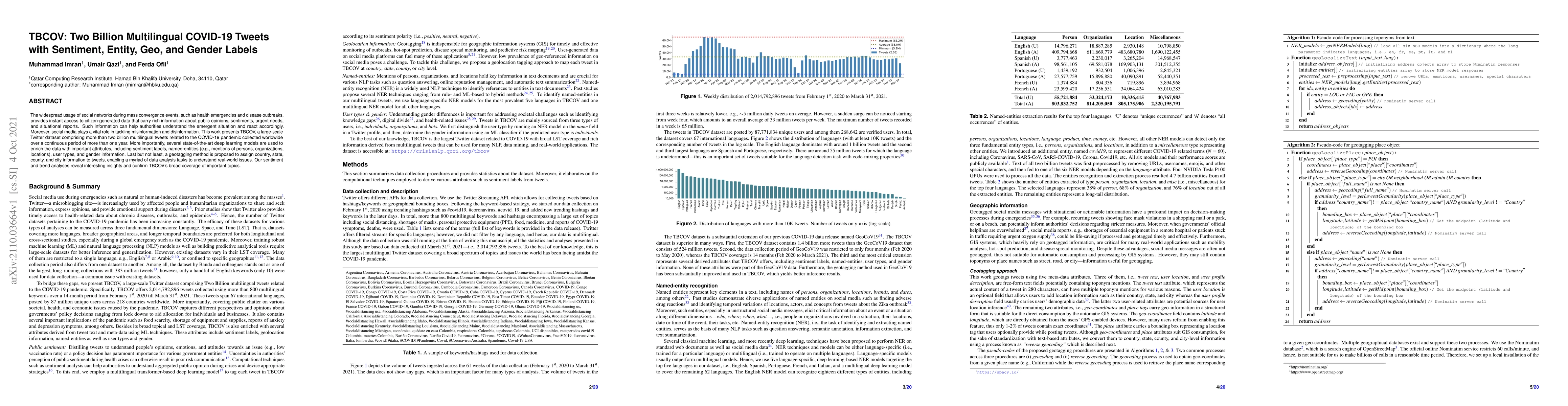 Thumbnail for TBCOV: Two Billion Multilingual COVID-19 Tweets with Sentiment, Entity,
  Geo, and Gender Labels