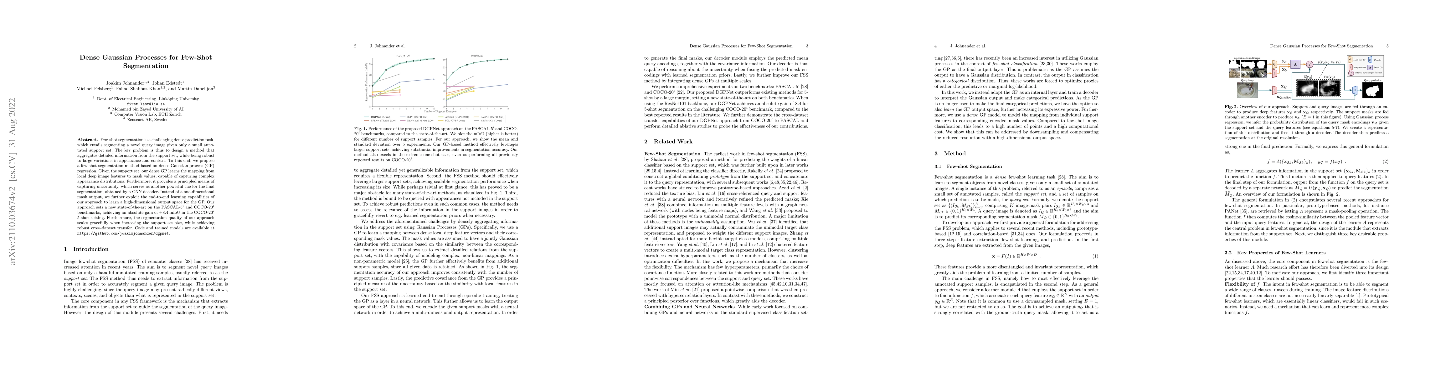 Thumbnail for Dense Gaussian Processes for Few-Shot Segmentation